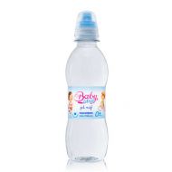 Baby Zdrój Blue n/gaz, butelka PET poj. 0,25l z korkiem niekapkiem - woda-pet-025-sportcup-chlopiec.jpg